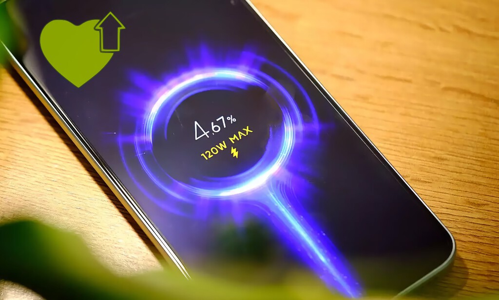 HyperOS de Xiaomi: carga inteligente para cuidar la batería